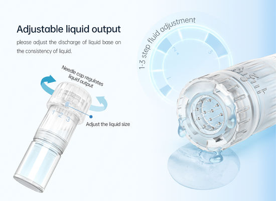 Совсем новая Hydra.Pen H5 Микроигловой аппликатор сыворотки