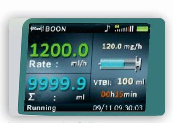 Насос применимое Syrings 5ml 10ml 20ml 30ml 50ml 60ml вливания шприца медицинского оборудования больницы