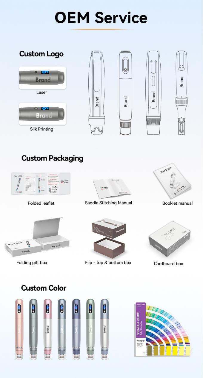 Новый аппарат Hydra Pen H5 для мезотерапии, нанесения сыворотки, ухода за кожей, биоэкзосомы, дермапен, микроигольчатая терапия 8